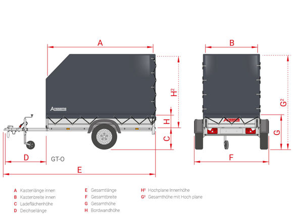 Bild von 1- achs Tieflader Typ GT500.181X101 mit Aktionsplane
zul.GG. 500kg ungebremst
Nutzlast	ca. 372 kg
